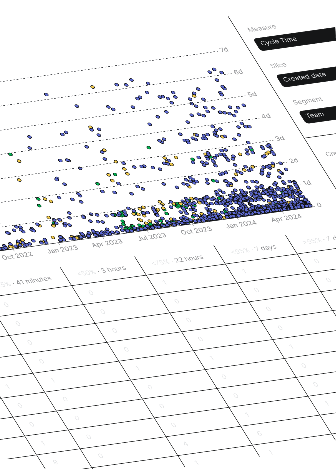 인간관계, 9900원